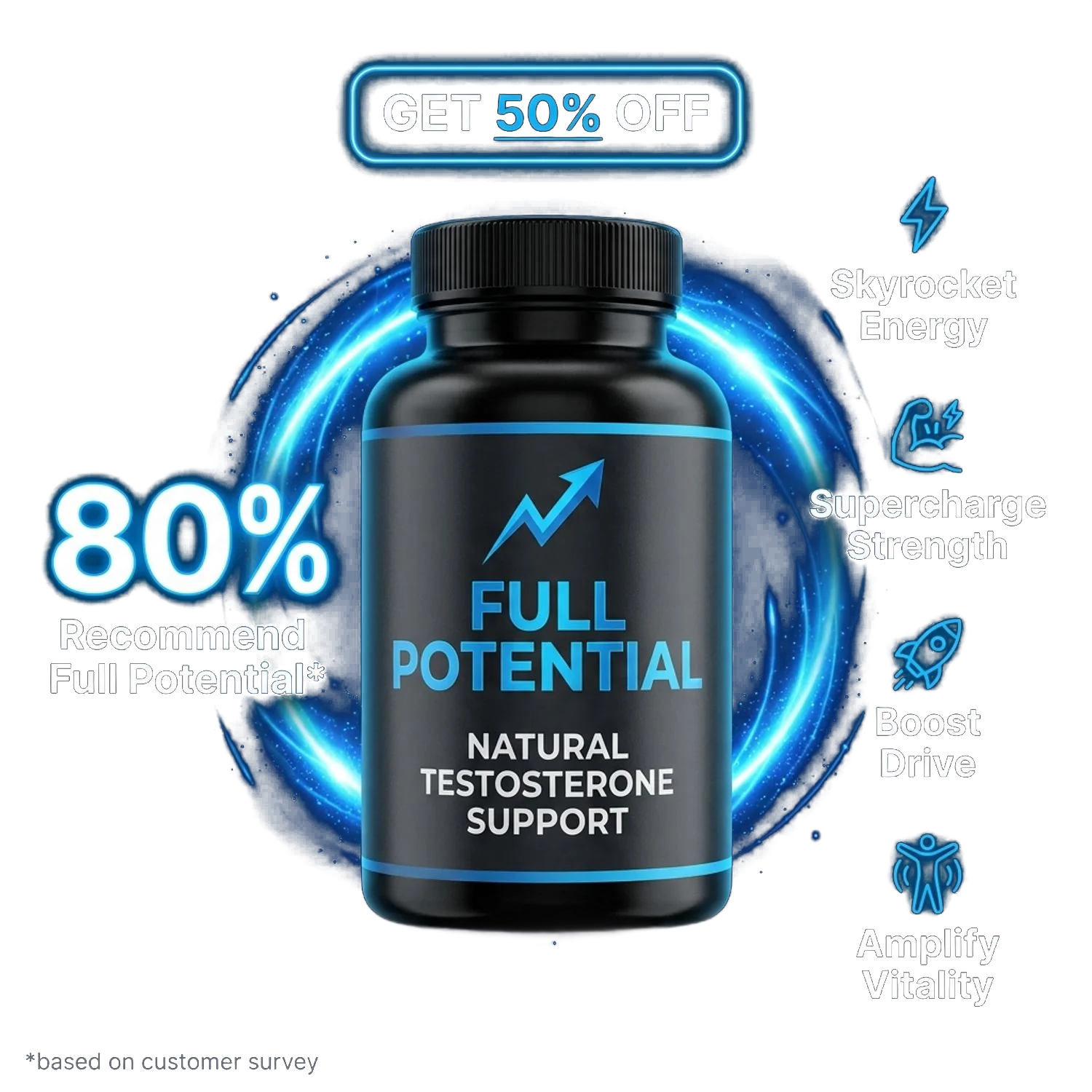 Full Potential 50% off offer with benefits